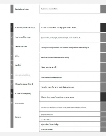 daihatsu thor 2016 owners manual in english